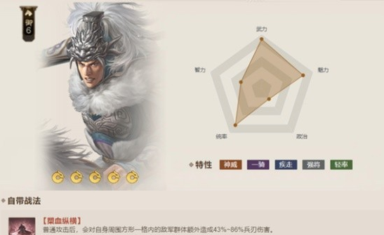 三国志战棋版马超阵容搭配攻略,怎么配将