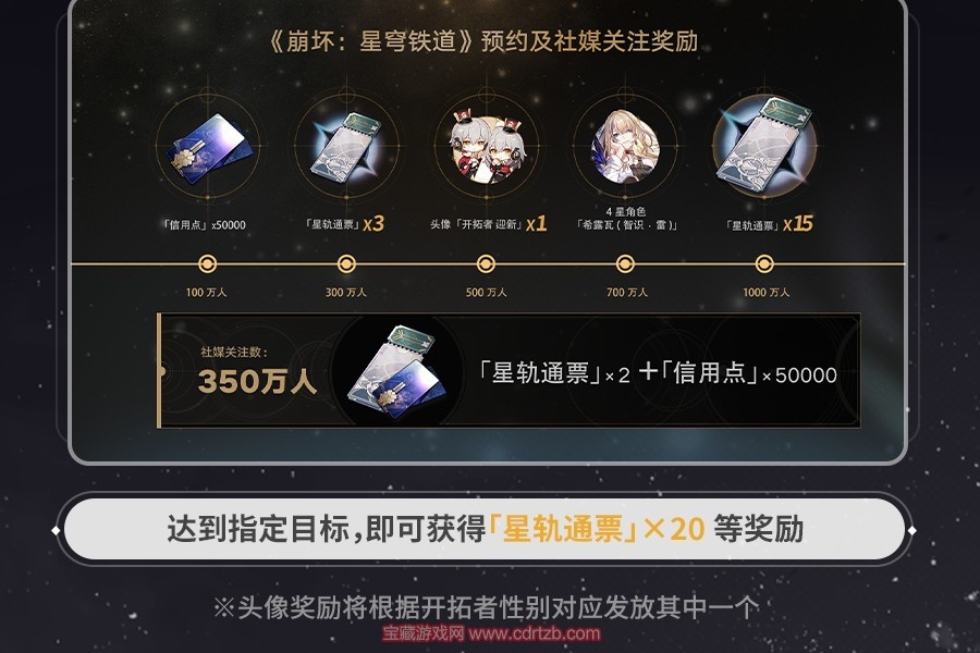 崩坏星穹铁道预约奖励有什么-预约奖励内容及领取方法