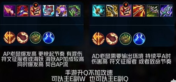 英雄联盟老鼠出什么装备,老鼠出装攻略
